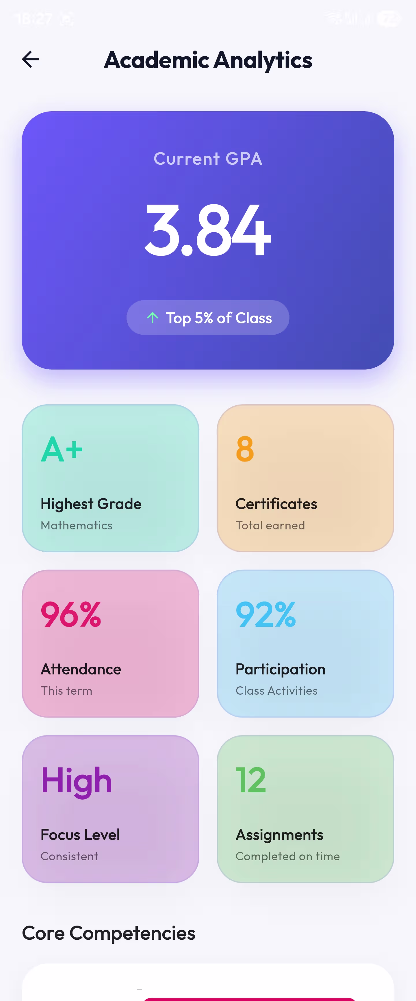 Academic Analytics